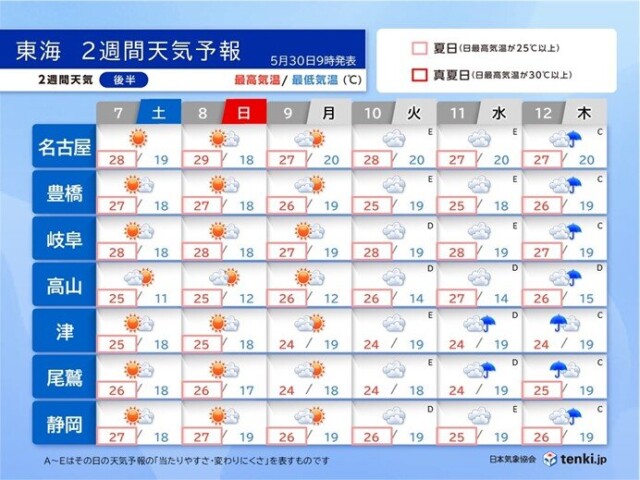 画像D