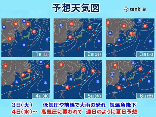 画像B