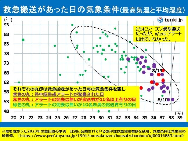 画像D