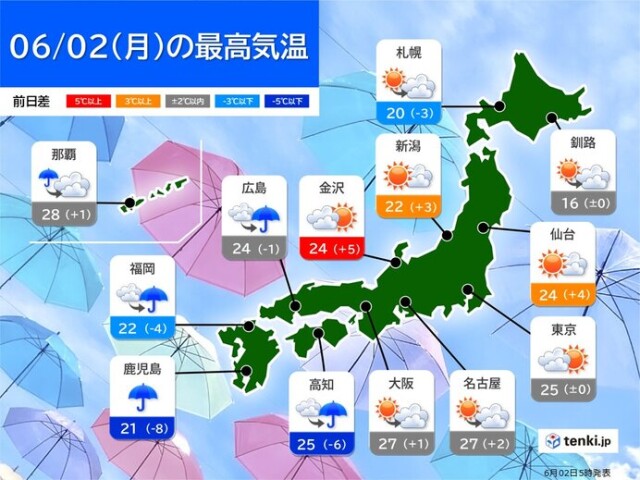 画像B