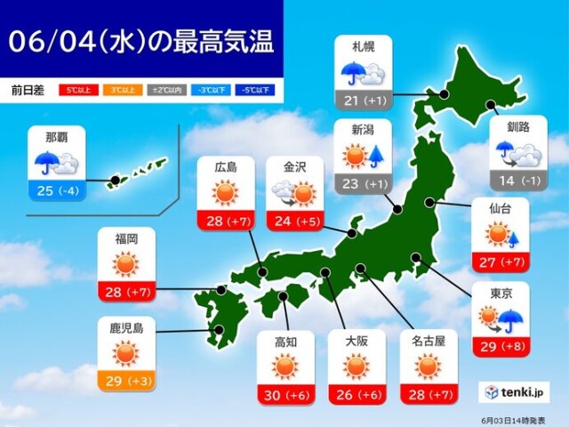 画像B