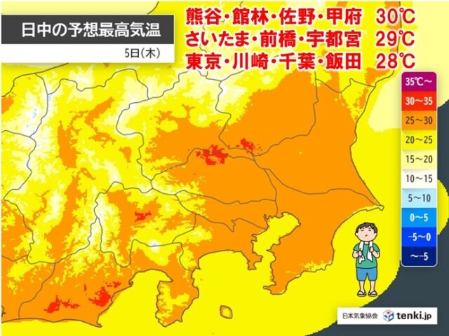 画像A