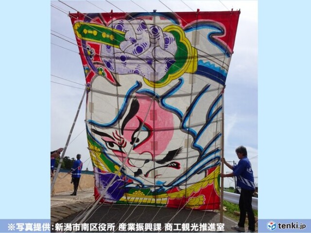 画像A
