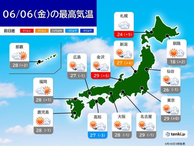 画像A