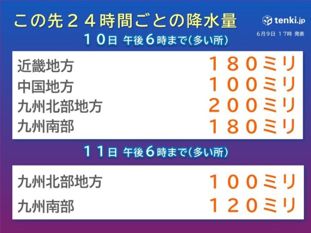 画像B