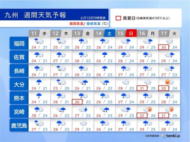 画像C