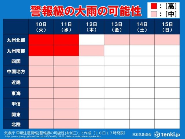 画像D
