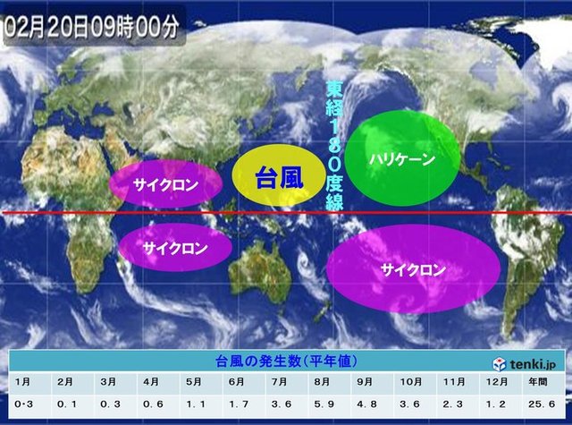 気象衛星も冬から春 台風2号とサイクロン コラム 緑のgoo
