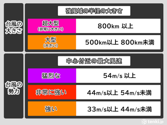 台風18号 週明けから沖縄へ 2日以降は西日本へ コラム 緑のgoo 台風18号 週明けから沖縄へ 2日以降は西日本へ コラム 緑のgoo
