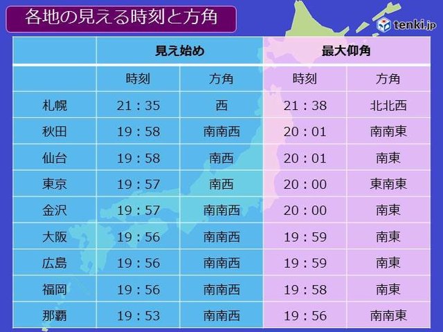 今夜 全国で きぼう を観測するチャンス コラム 緑のgoo