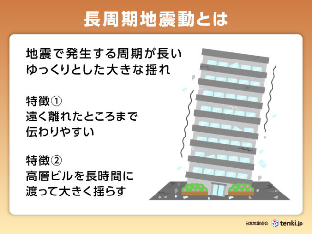 長周期地震動の特徴