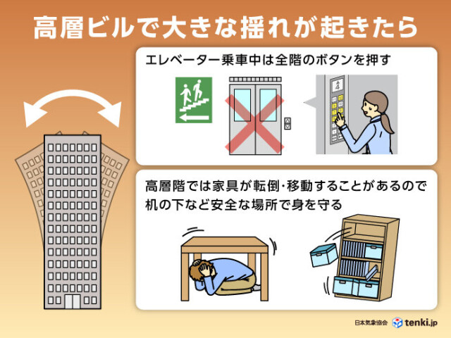 もしも高層ビルなどで大きな揺れを感じた時の行動