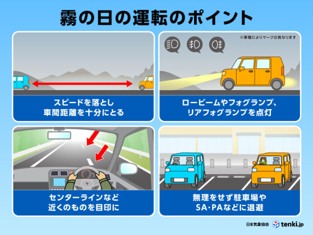 霧の日に運転するときの注意点