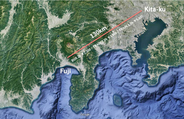 富士と東京駅は新幹線、東海道本線、高速バス、東名高速道路、新東名高速道路で結ばれている。