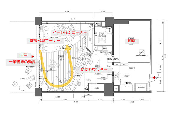 和菜屋の平面図。左の入口から一筆書きで店内を回れる。
