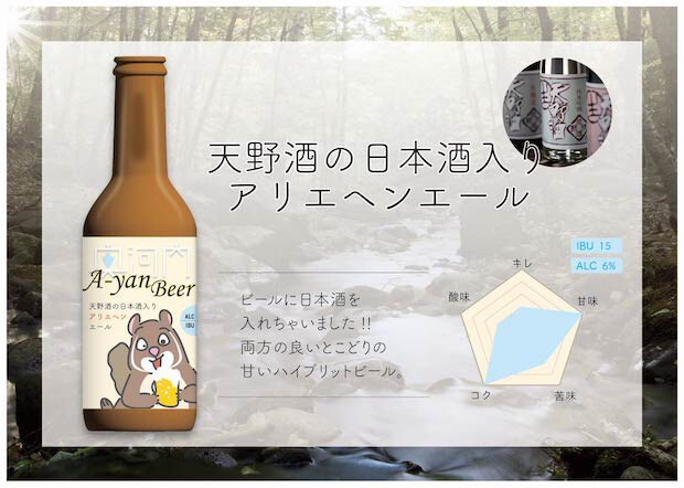 「天野酒の日本酒入りのアリエヘンエール」