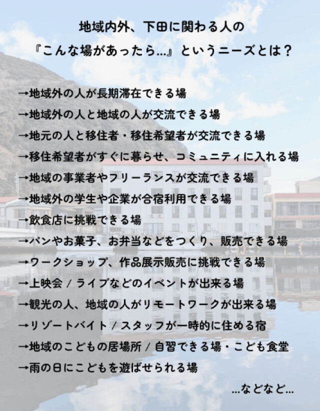 『こんな場があったら…』というニーズの箇条書き