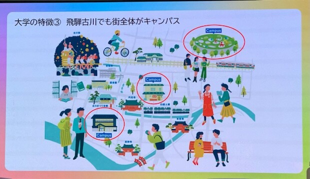 Co-Innovation University（仮称）。