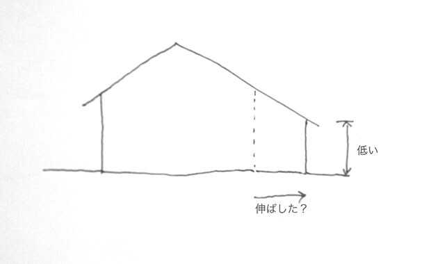 軒を伸ばしたため、頭がぶつかるほどに低くなっています。