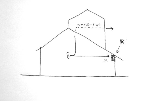 浴室の換気扇ダクトを2階へと迂回しています。