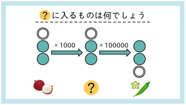 現役東大生が出題する謎に答えられるか 謎解きでひらめき力を試そう コラム 緑のgoo 現役東大生が出題する謎に答えられるか 謎解きでひらめき力を試そう コラム 緑のgoo