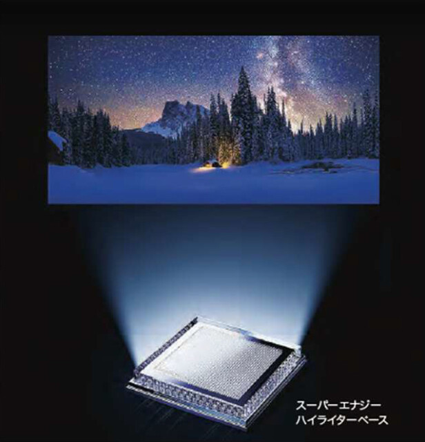 TCLの大画面Mini LEDテレビ新モデルは見どころ大アリ! バック TCLの大画面Mini LEDテレビ新モデルは見どころ大アリ! バック