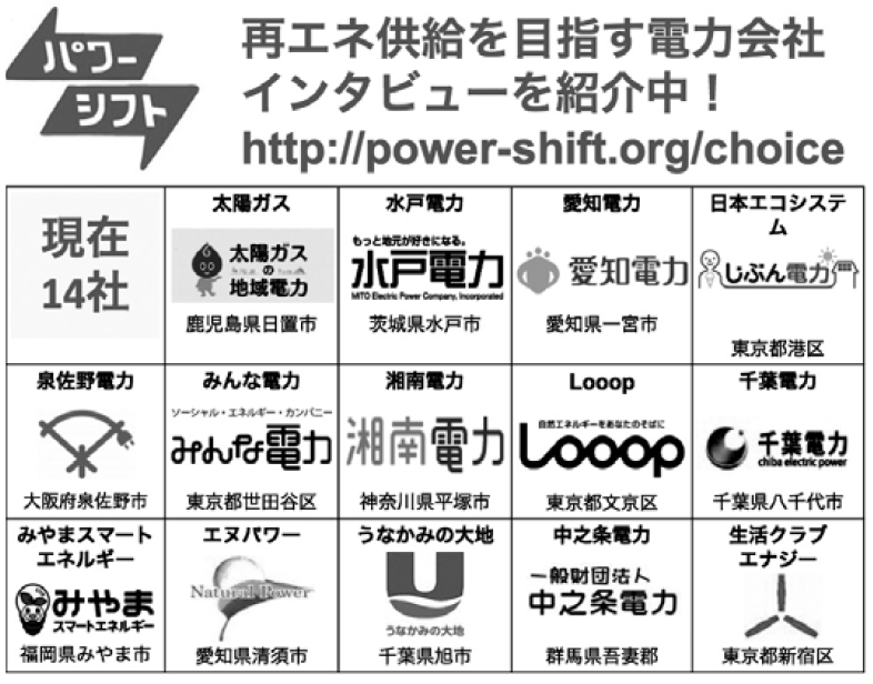 図4：電力会社紹介リスト