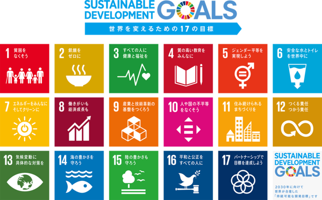 Vol.155　キャンプと持続可能な開発目標（SDGs）