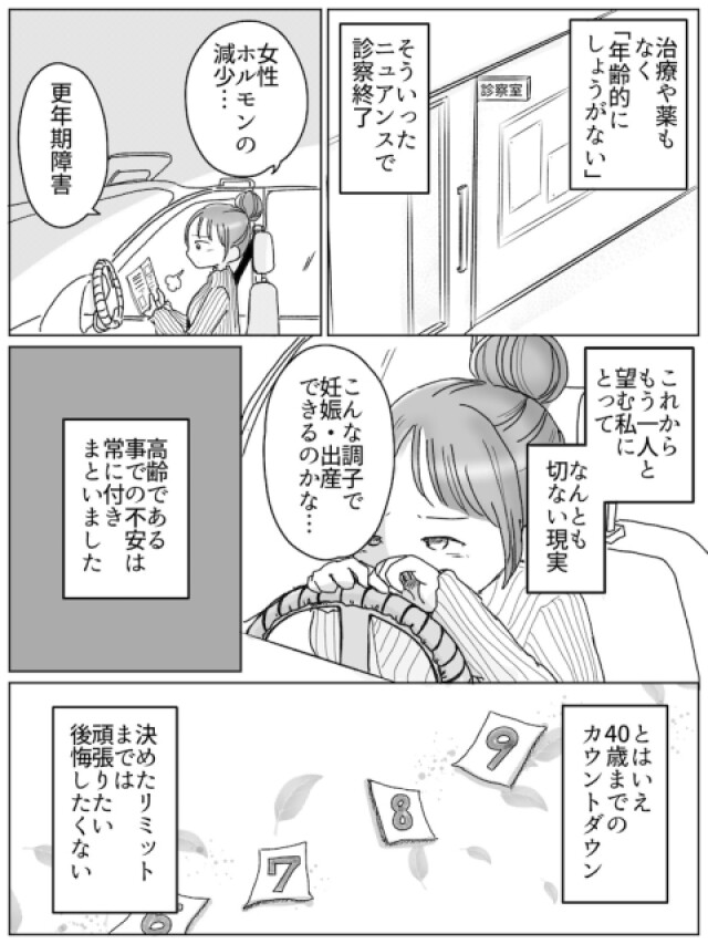 リコロコ　マンガ