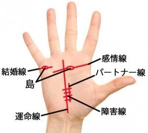 切っても切れない関係 恋の腐れ縁が続く人の手相 コラム 緑のgoo