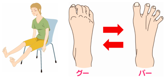 老け足 の元 簡単 丸まり足指ストレッチ 2つ コラム 緑のgoo