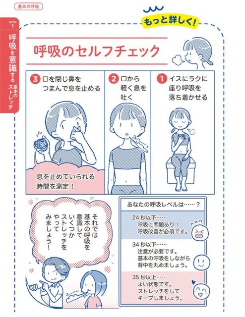 呼吸がしやすくなる ねこのび 1分やせストレッチ 1 コラム 緑のgoo 呼吸がしやすくなる ねこのび 1分やせストレッチ 1 コラム 緑のgoo