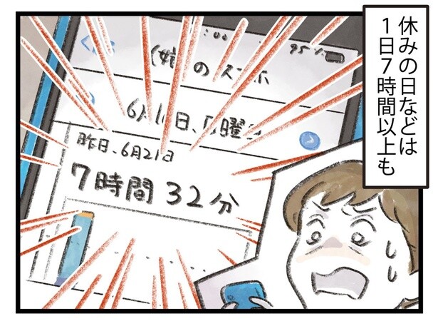 1日7時間以上も