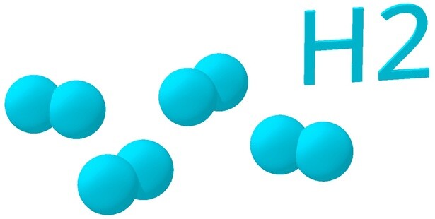 じつは自然界には分子レベルで使える純粋な水素（H2）はほとんど存在しない
