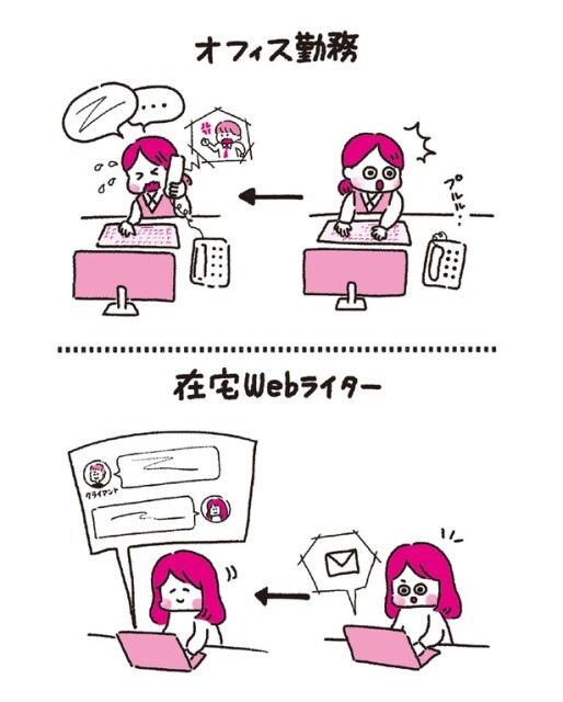 突発的な電話がかかってこない