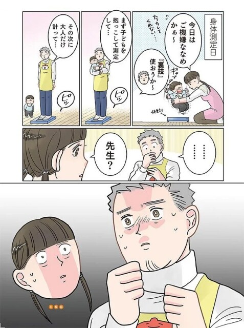 体重測定