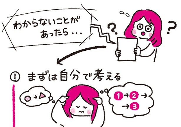 壁にぶつかったらどうする？「WEBライター」に求められる力