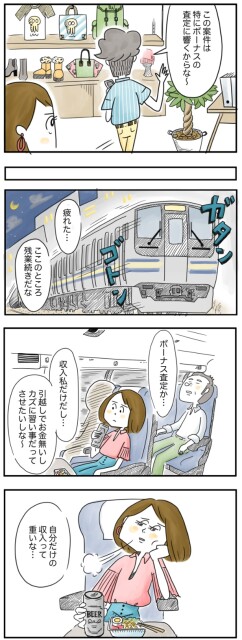 このところ残業続きだな