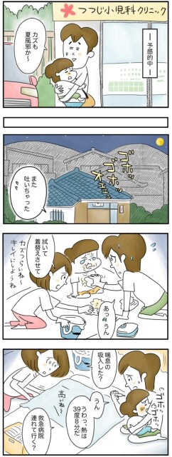 喘息の吸入した？