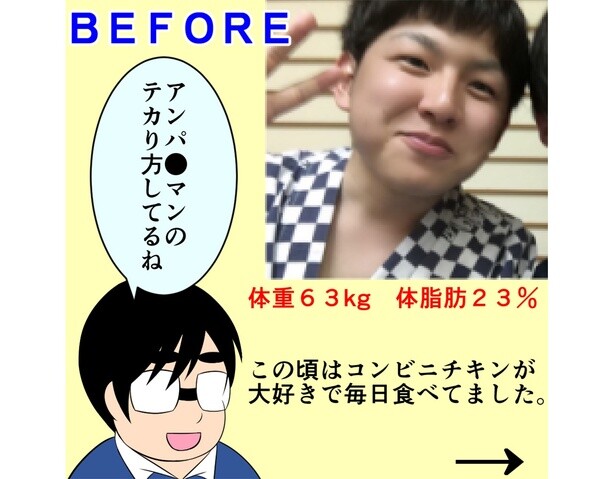 体重63kg 体脂肪23%