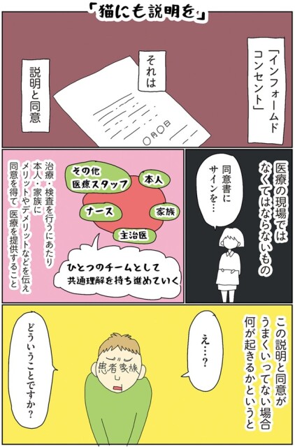「インフォームドコンセント」それは説明と同意