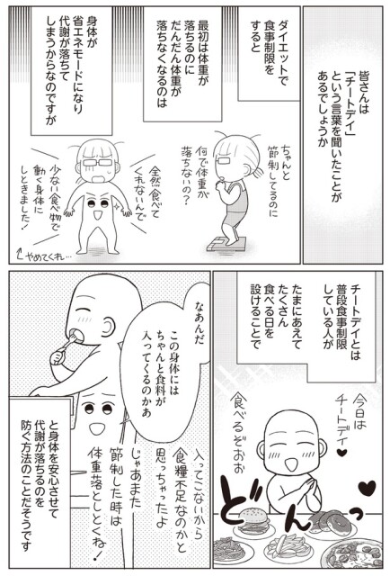 チートデイとは
