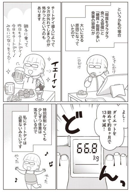 特別節制しなくても