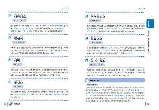 ほっと一息つけるようなコラムも随所に散りばめられていて、韓国の文化からネット用語などの今のトレンドまで幅広く知ることができるのも嬉しいポイント