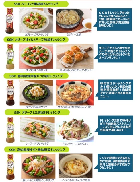 ユニークなフレーバーならでは！ＳＳＫドレッシングの使い方