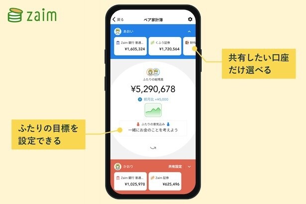 ペア家計簿