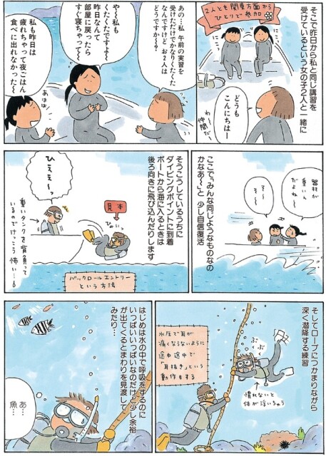 ここで「みんな同じようなものなのかなあ～」と少し自信復活