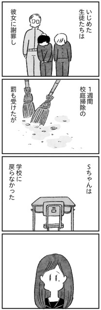 いじめた生徒たちは