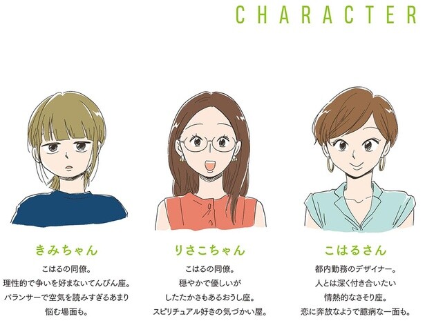 CHARACTER