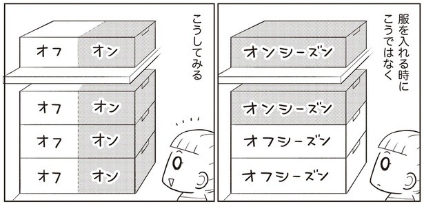 オンシーズンのものを手前に